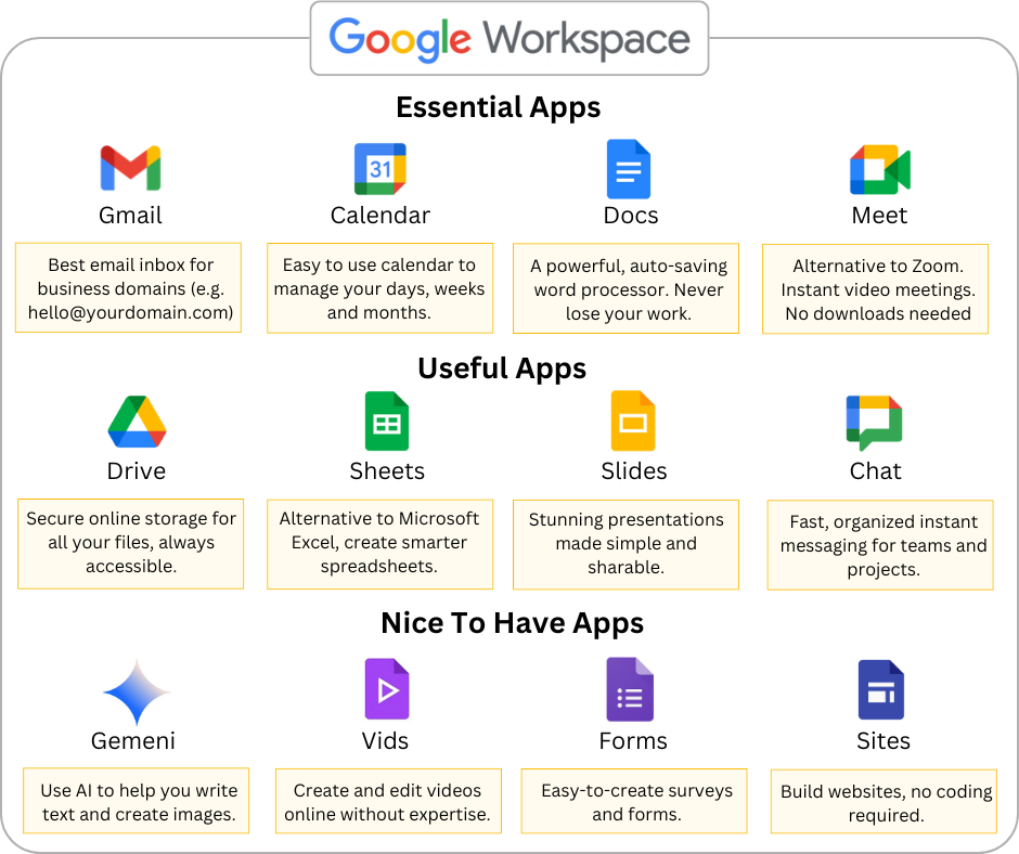 Google Workspace